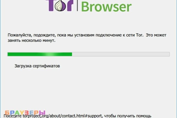 Кракен сайт kr2web in официальный ссылка